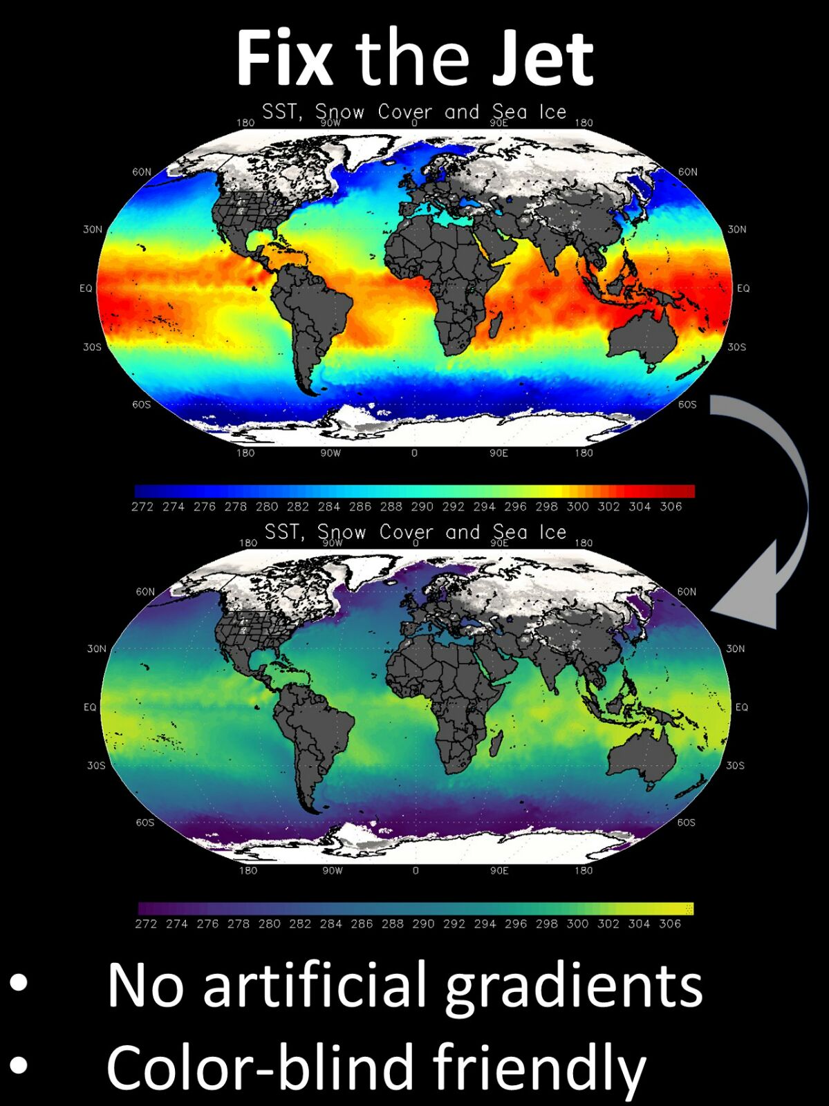 image showing transformation in colormaps from jet colormap to viridis colormap